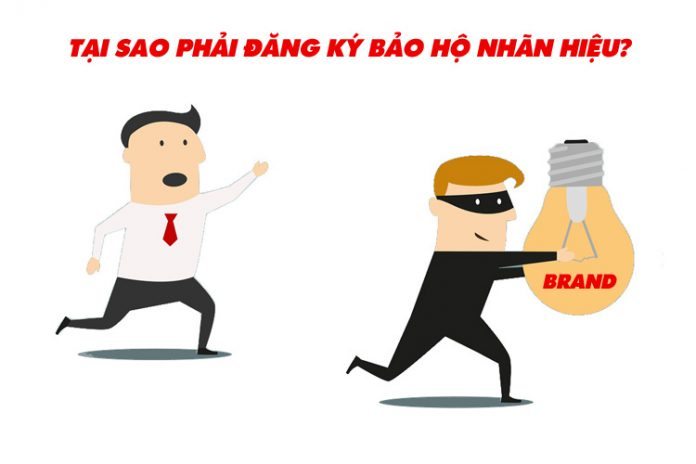 Quy Trình Đăng Ký Nhãn Hiệu Tại Nga.Những Điều Doanh Nghiệp Cần Biết