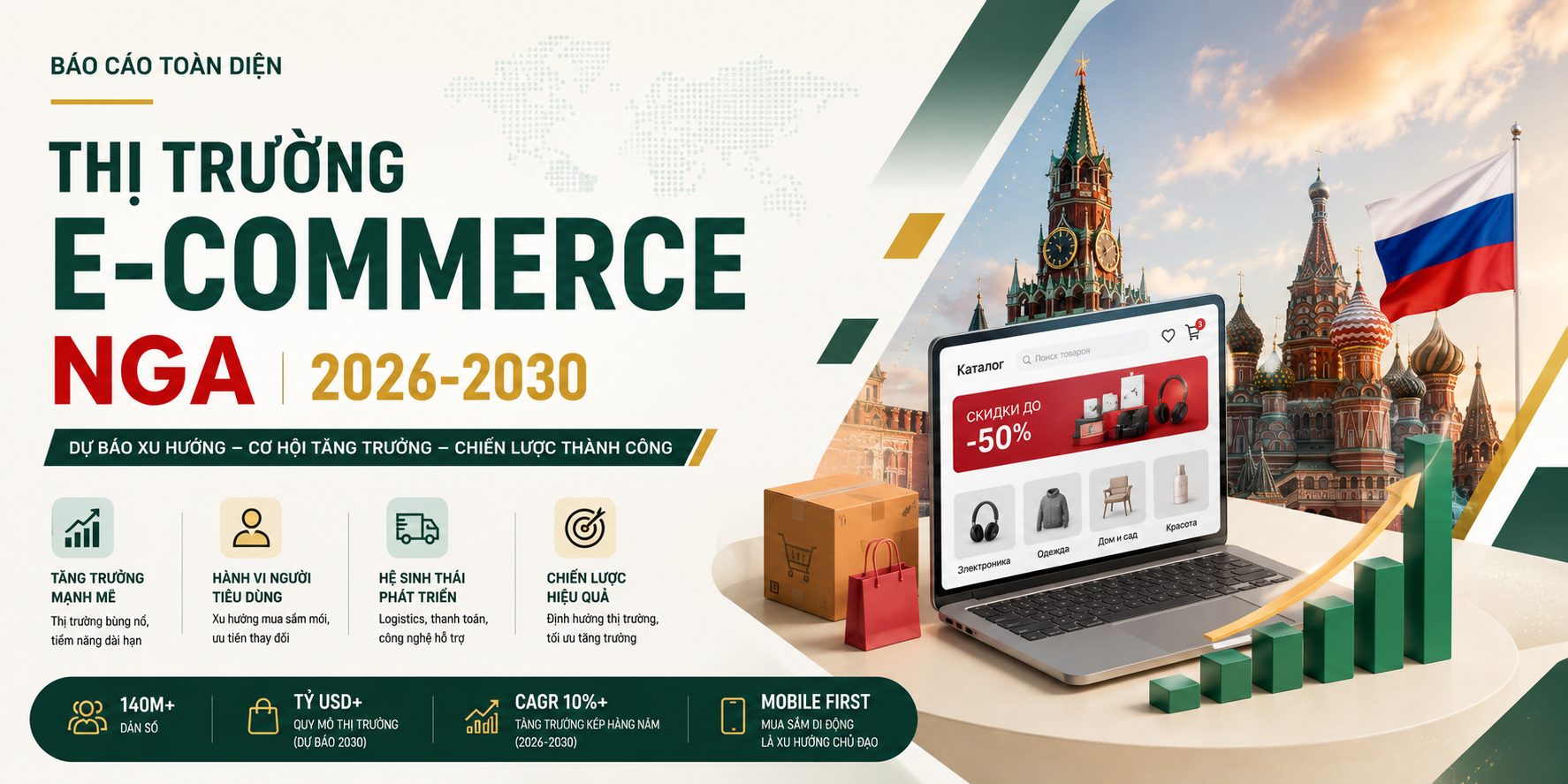 Thị Trường E-Commerce Nga 2026-2030: Cơ Hội Lớn, Thách Thức Khốc Liệt Và Bài Học Cho Người Việt
