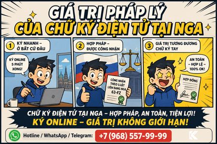Giá Trị Pháp Lý Của Chữ Ký Điện Tử Tại Nga