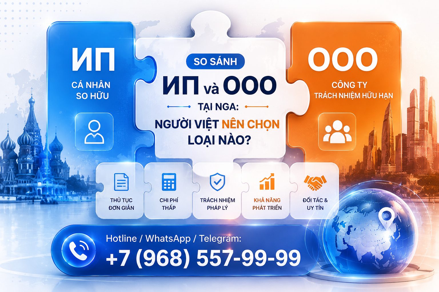 So Sánh ИП và ООО Tại Nga: Người Việt Nên Chọn Loại Nào?