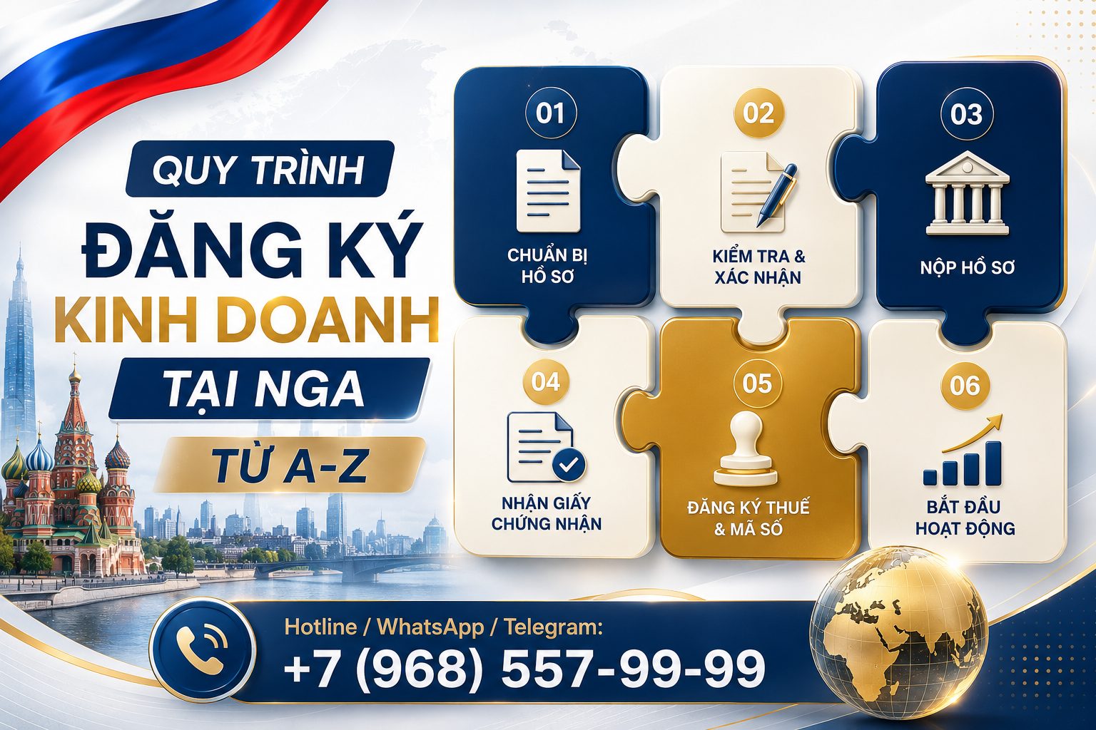Quy Trình Đăng Ký Kinh Doanh Tại Nga Từ A-Z