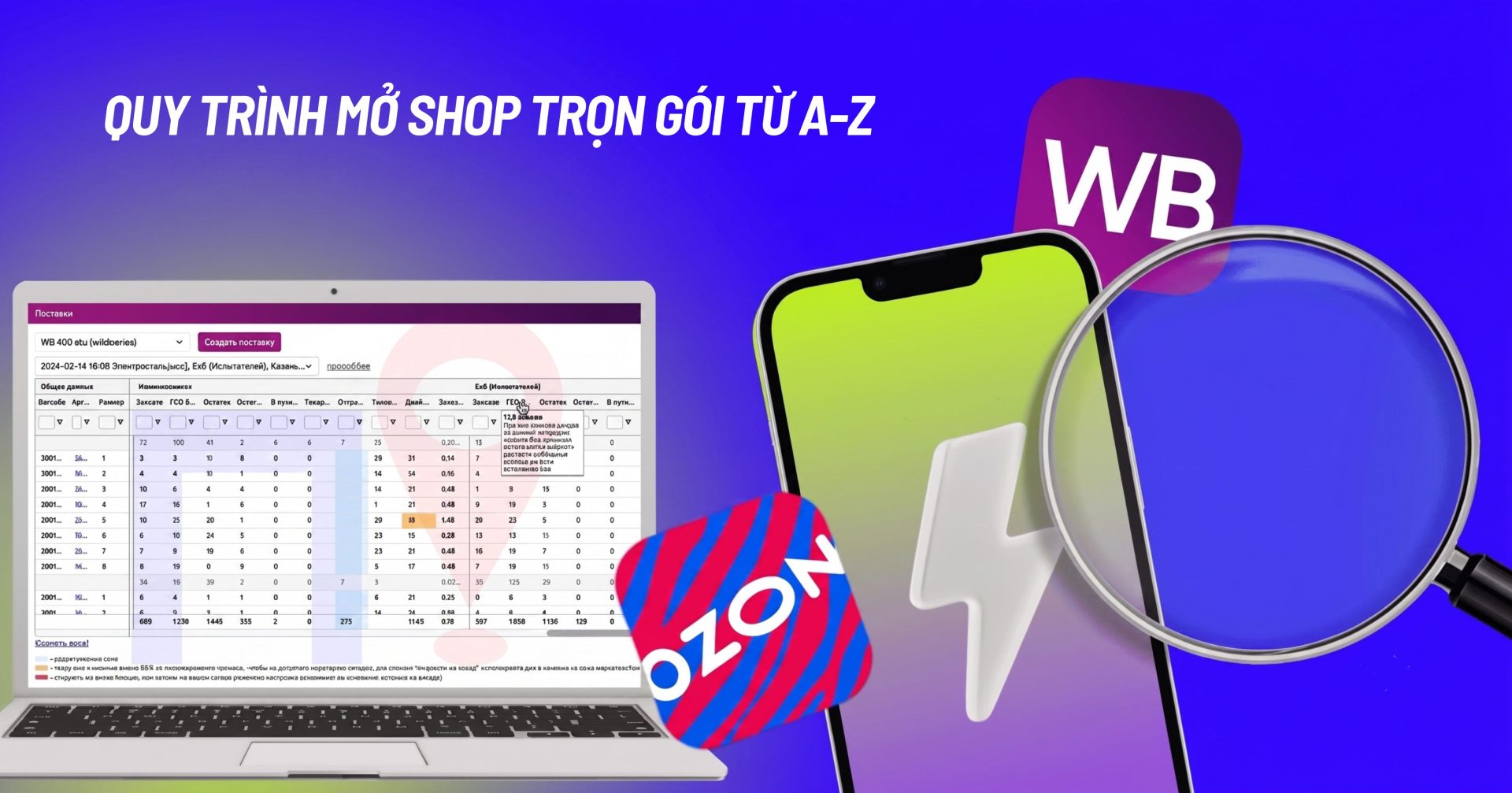 Quy Trình Mở Shop Trọn Gói Trên Ozon, Wildberries Và Yandex Market Từ A-Z